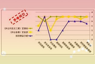 300158振東制藥3月31日大漲20.04%！收盤價(jià)12.64元