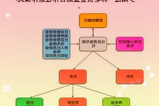 2014年以來我國單位國內(nèi)生產(chǎn)總值能耗累計降低20%能源消費清潔低碳轉(zhuǎn)型