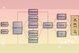 14萬元起的東風(fēng)風(fēng)行雷霆開啟預(yù)售：首搭華為熱泵管理系統(tǒng)+比亞迪電動(dòng)機(jī)，最