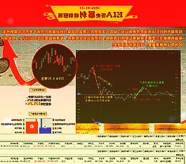 風(fēng)險(xiǎn)偏好一夜全蒸發(fā)！鷹派加息壓頂！標(biāo)普500自疫情以來首次跌入熊市