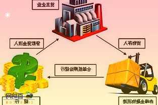 首份2021年上市券商年報(bào)：國(guó)海證券財(cái)富管理轉(zhuǎn)型助推總營(yíng)收創(chuàng)歷史新高研究